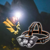 Lámpara Xinmi LED1405 Tipo Minero