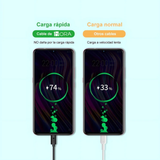 Cargador Combo 1Hora 2.4A 12W MAX (V8) – GAR124