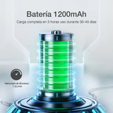 Dispensador de Agua Automático 1Hora